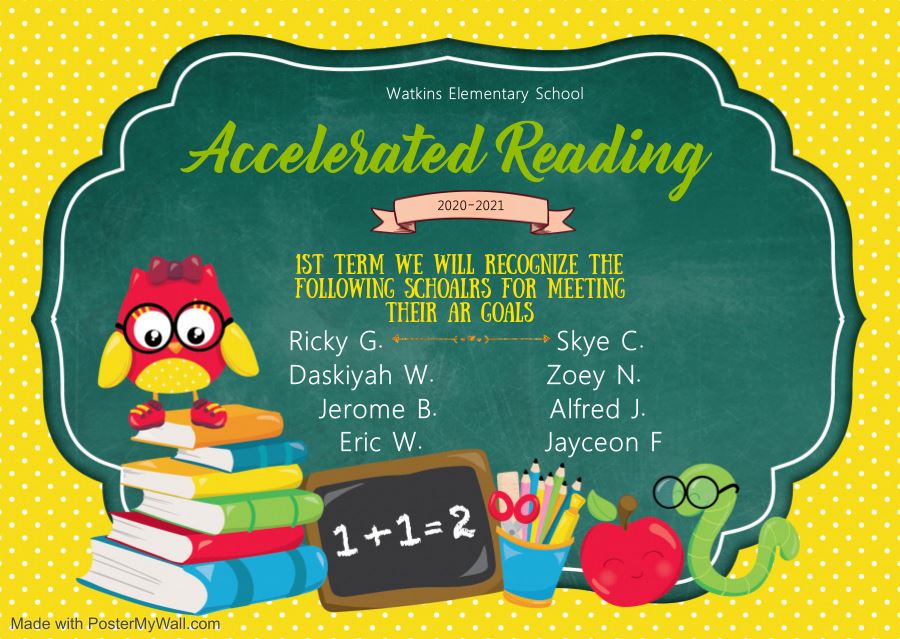 Scholars Who Met Their 1st Term AR Goals